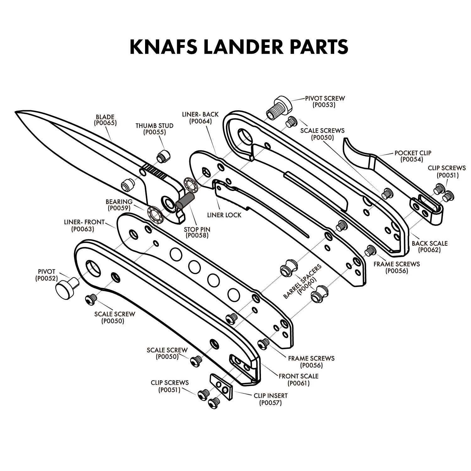 screw parts diagram