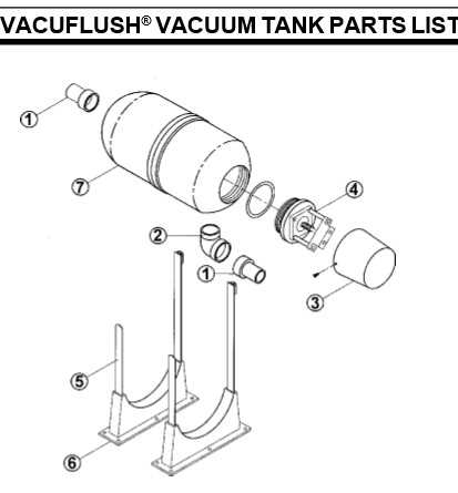 sealand vacuflush parts diagram