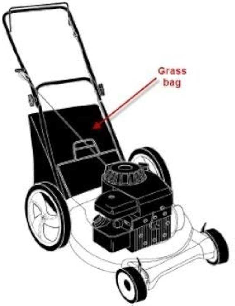 sears riding mower parts diagram