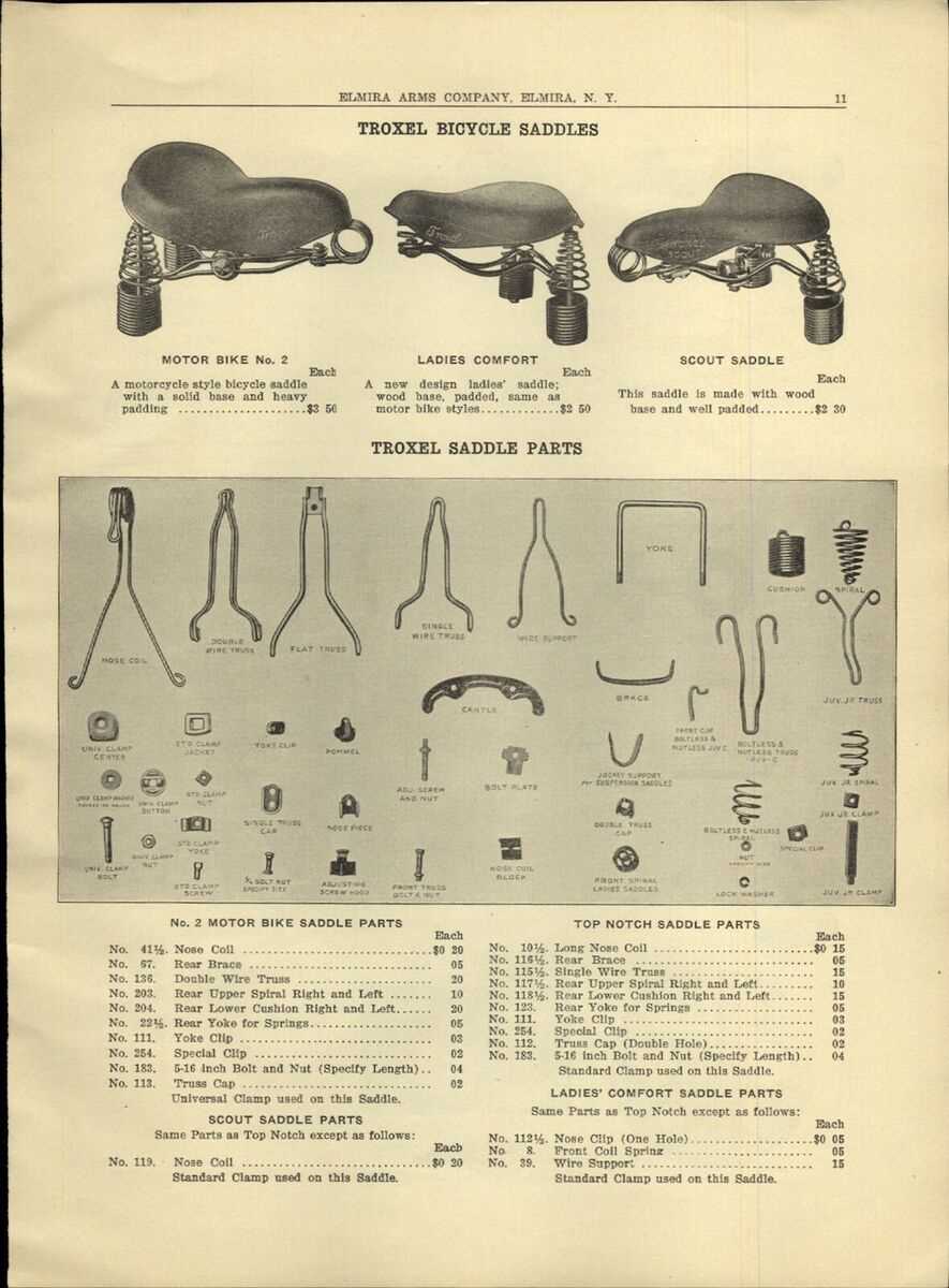 seat parts diagram