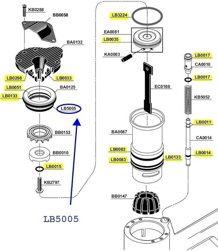 senco sks parts diagram