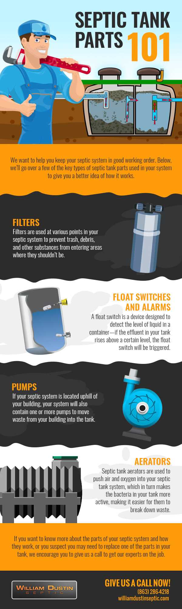 septic system parts diagram