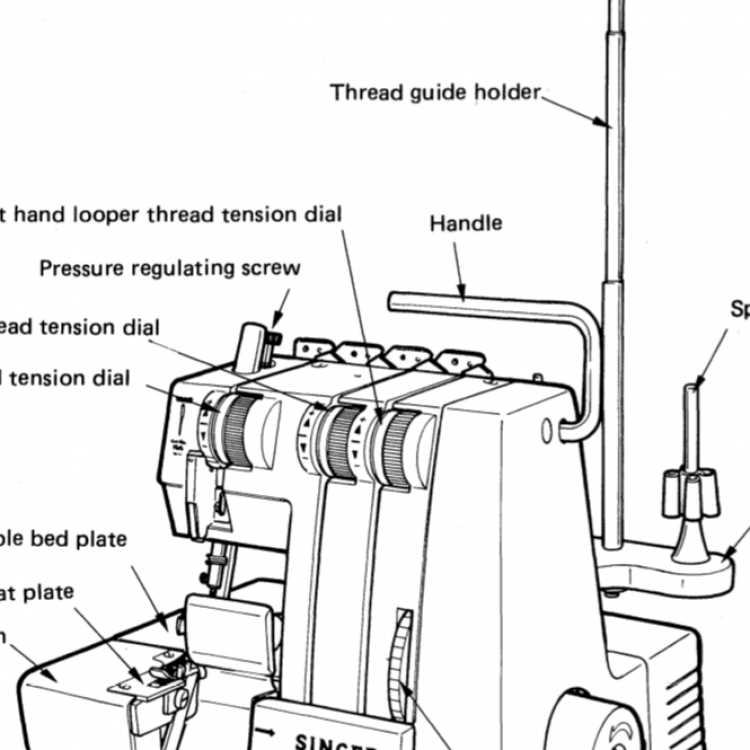 serger parts diagram