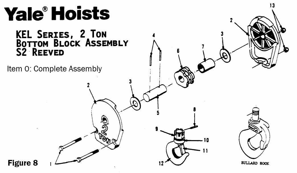 shakespeare fishing reel parts diagram