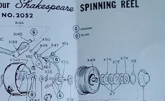 shakespeare fishing reel parts diagram