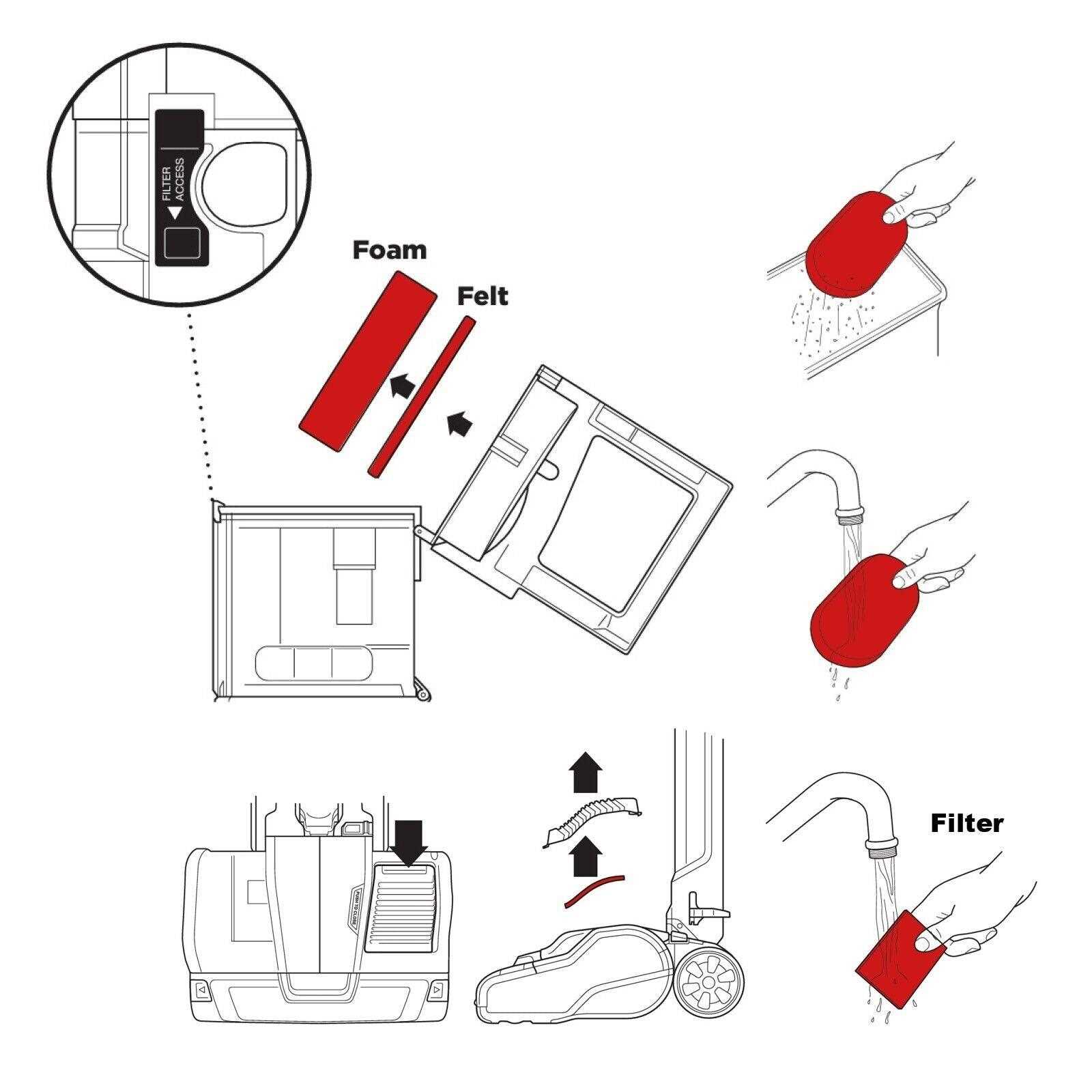 shark duoclean parts diagram