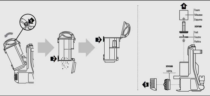 shark nv480 parts diagram