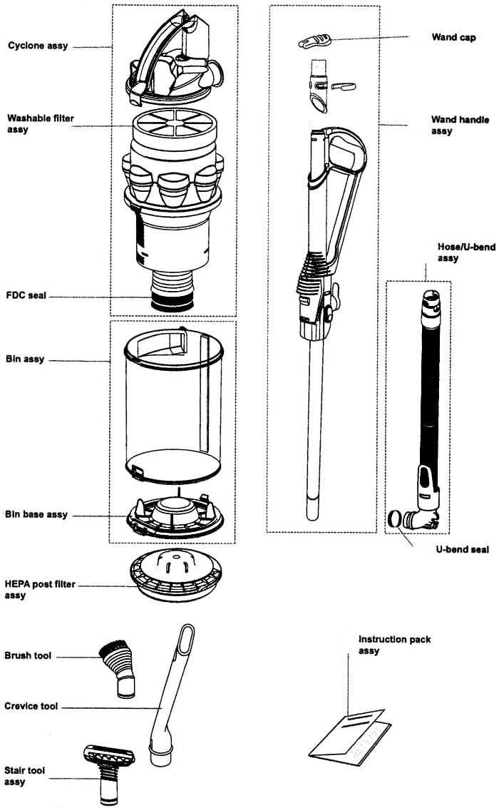 shark rotator parts diagram