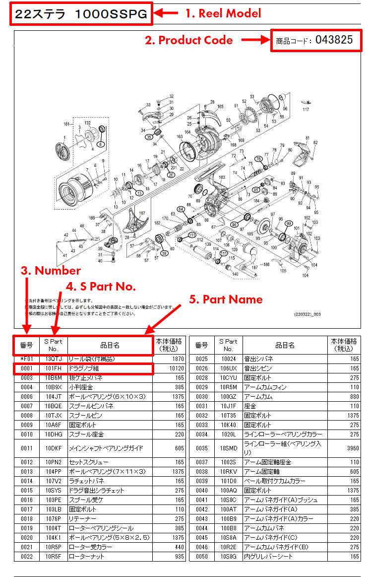 shimano reel parts diagrams