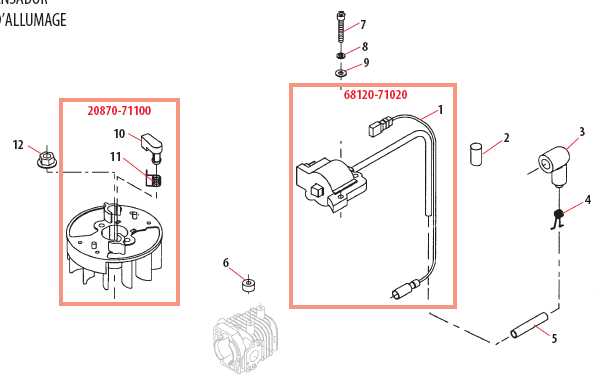 shindaiwa 22t parts diagram