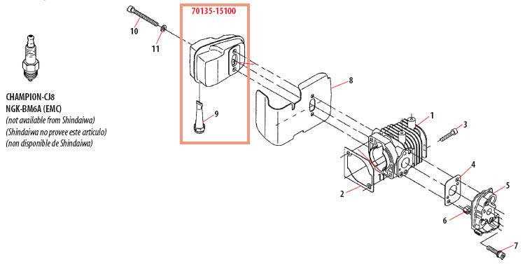 shindaiwa hedge trimmer parts diagram