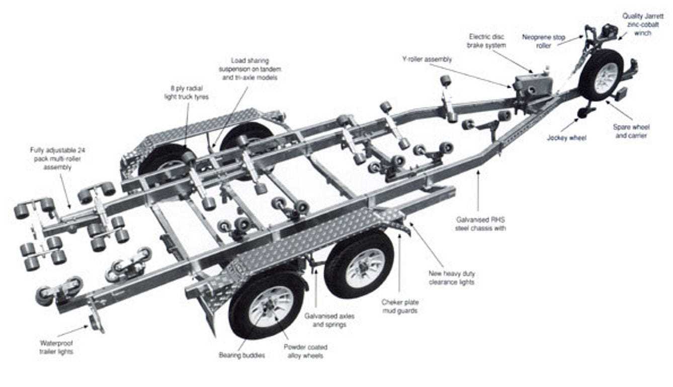 shorelander trailer parts diagram