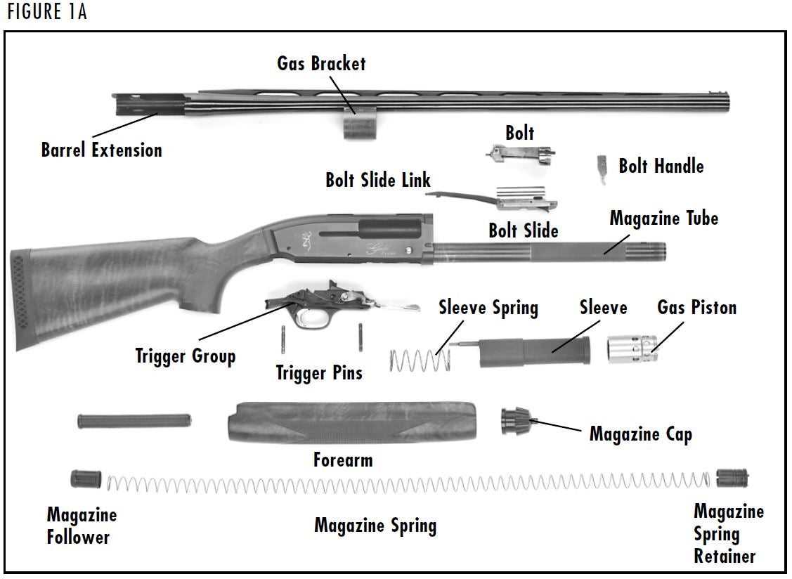 shotgun parts diagram