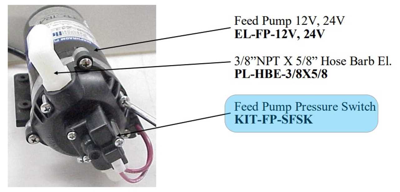 shurflo 2088 parts diagram