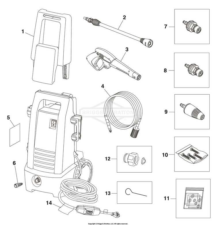 simoniz pressure washer parts diagram