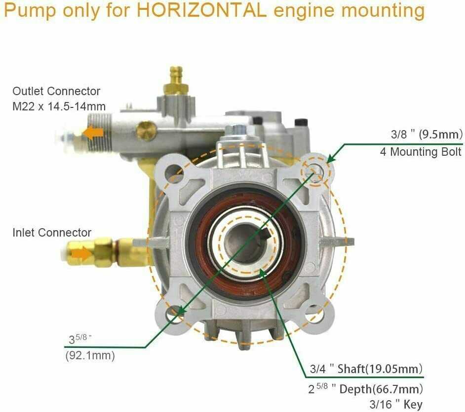 simpson pressure washer pump parts diagram