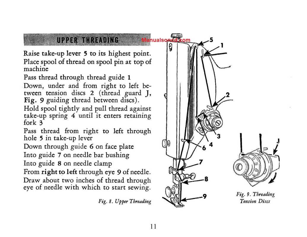 singer 201 2 parts diagram