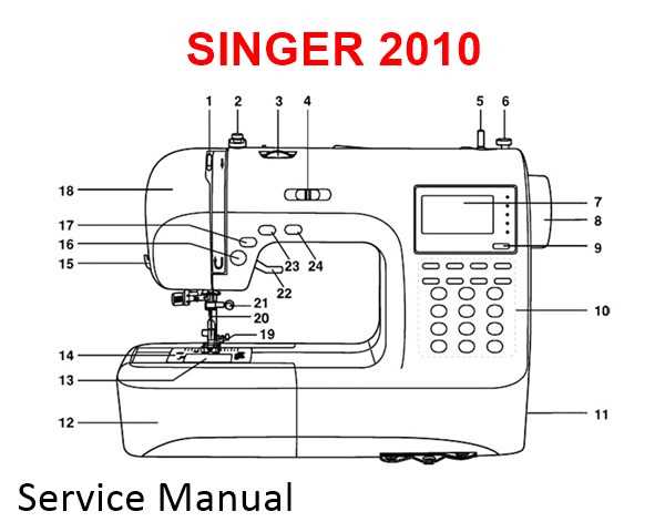 singer 301 parts diagram