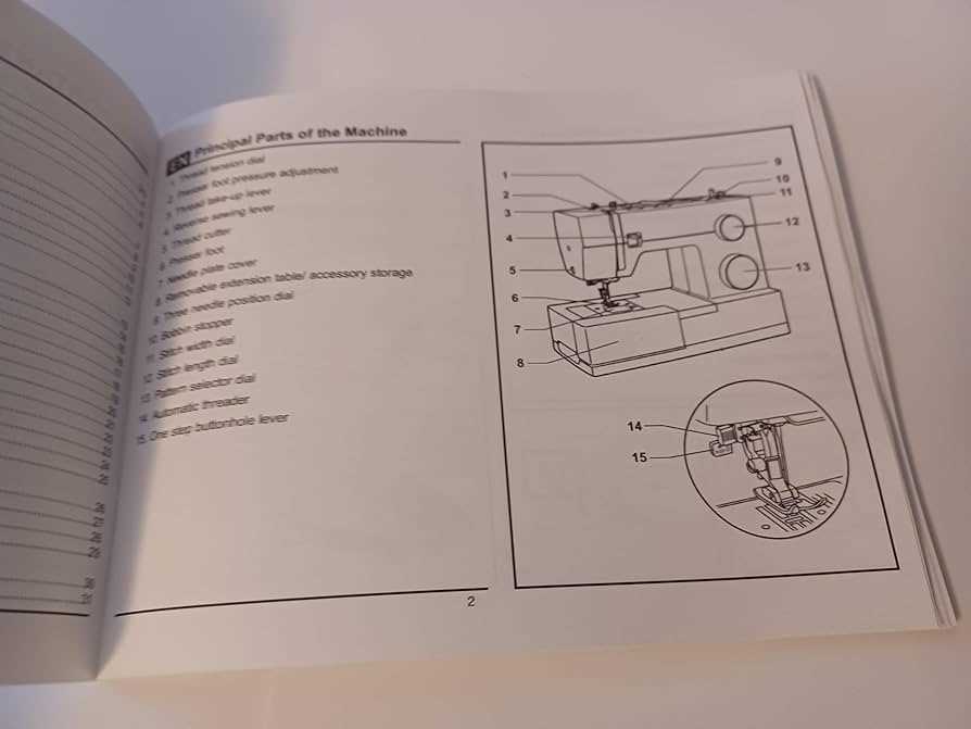 singer 4423 parts diagram