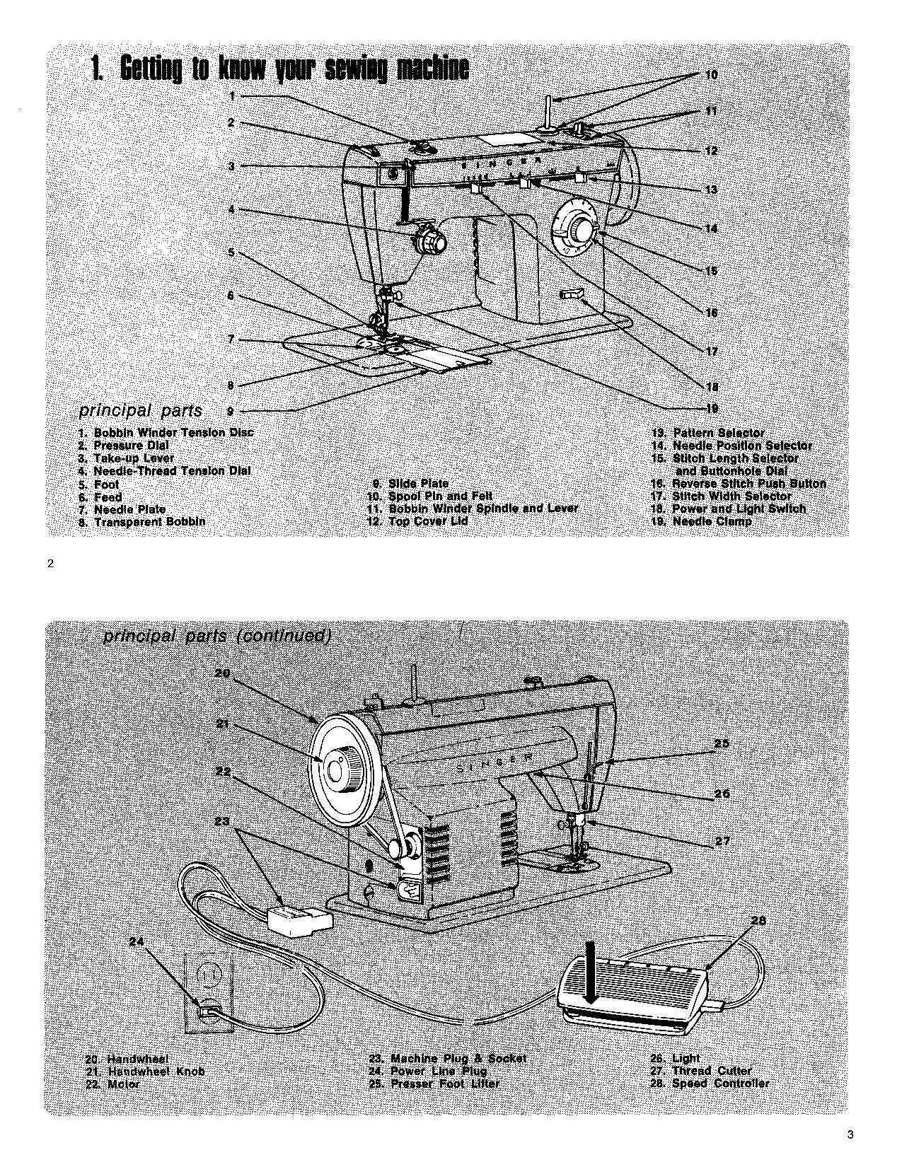 singer fashion mate 257 parts diagram