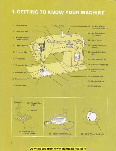 singer sewing machine parts diagram