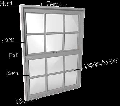 single hung window parts diagram