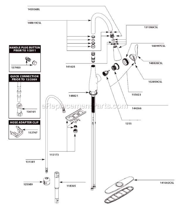 sink diagram parts