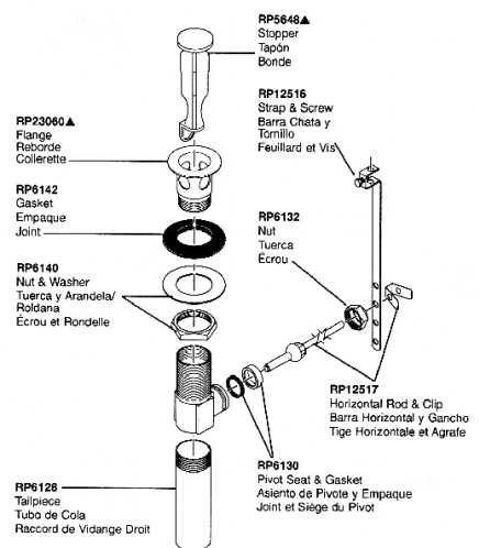 sink stopper parts diagram