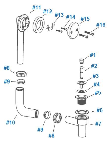 sink stopper parts diagram