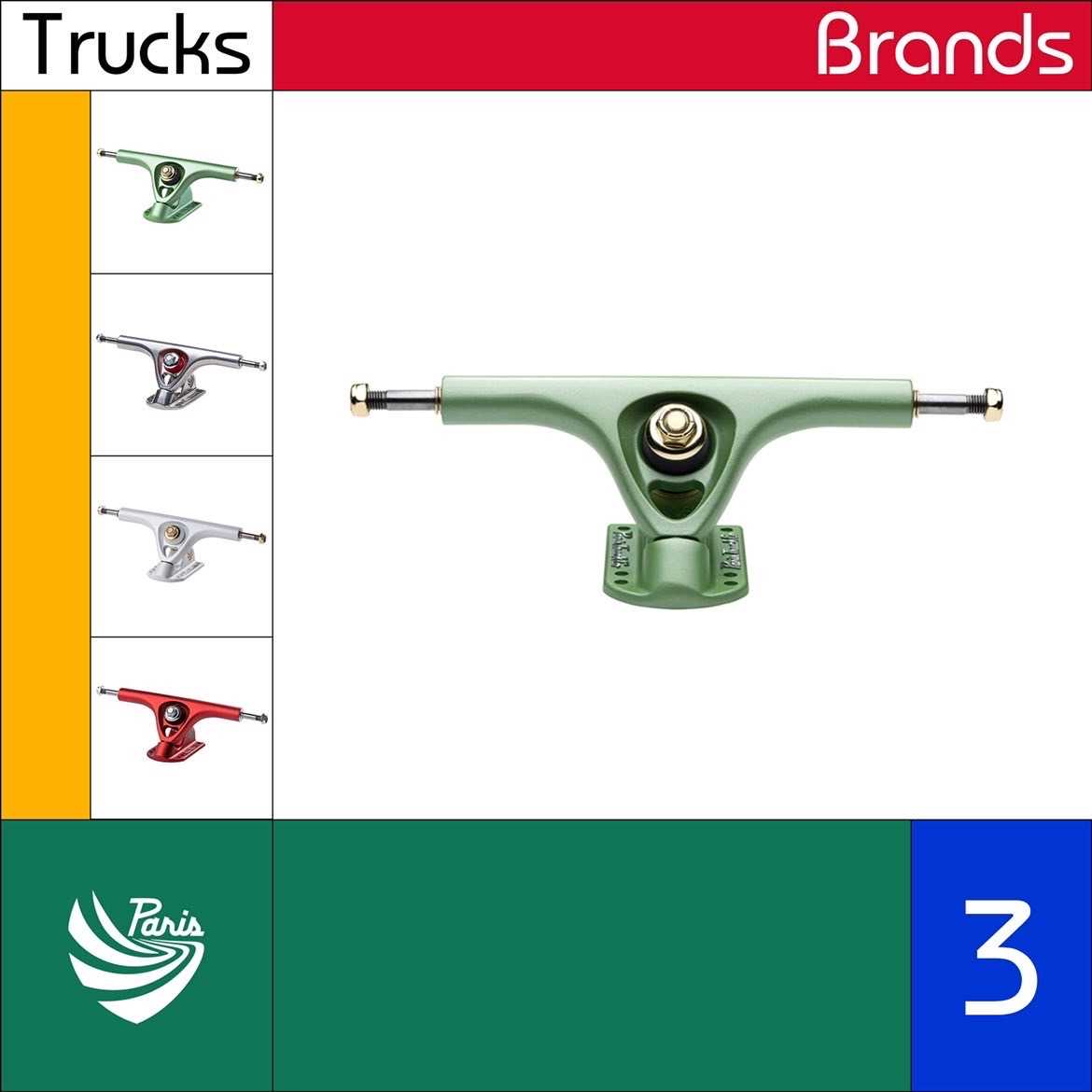 skateboard truck parts diagram