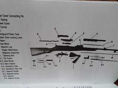 sks parts diagram