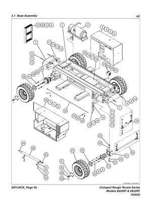 skyjack scissor lift parts diagram