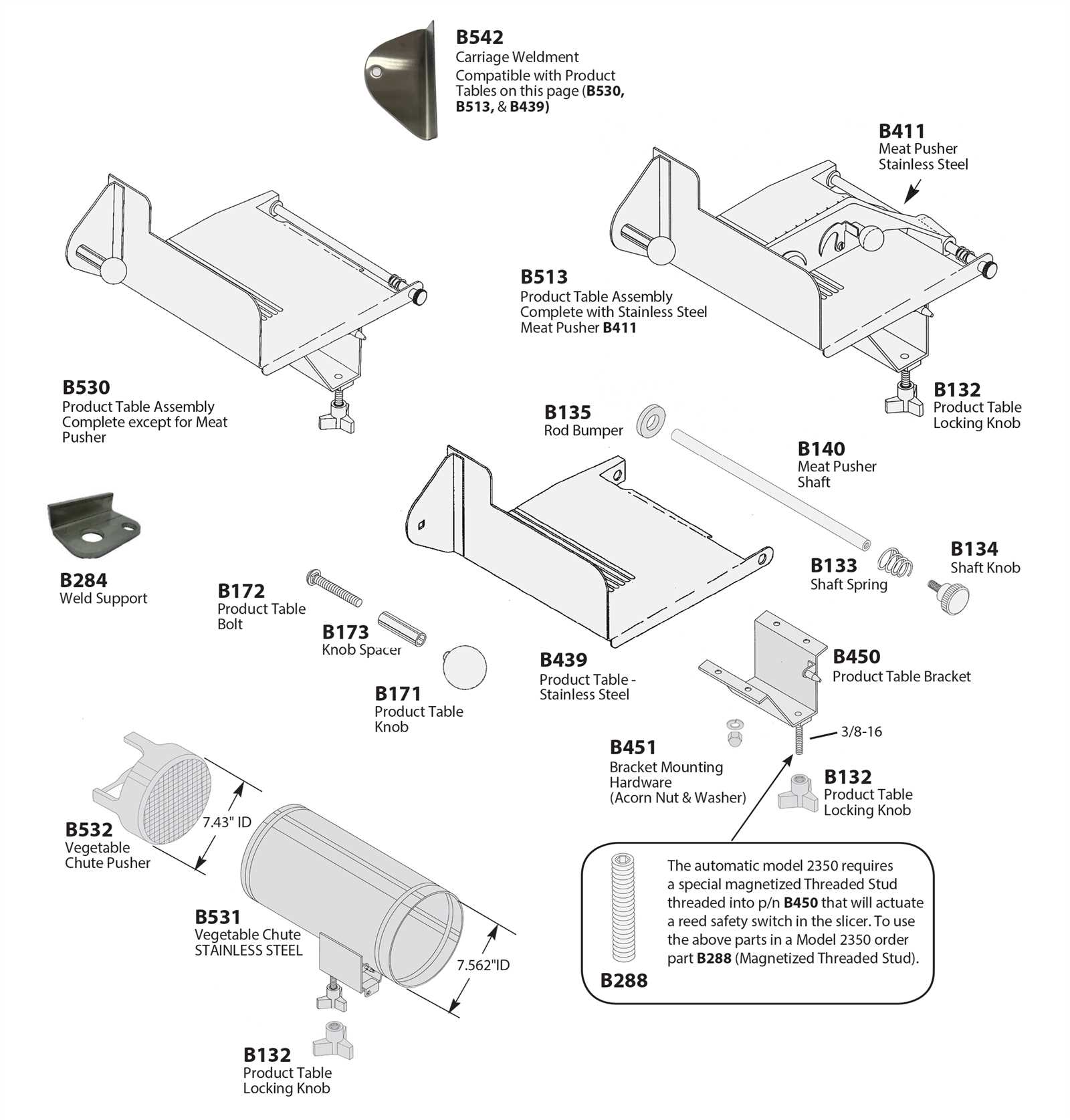 slicer parts diagram