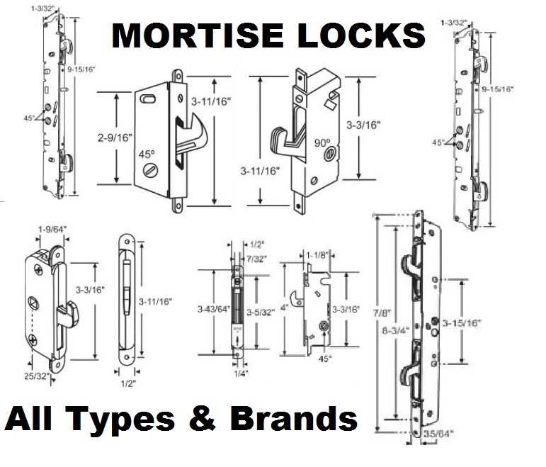 sliding glass patio door parts diagram