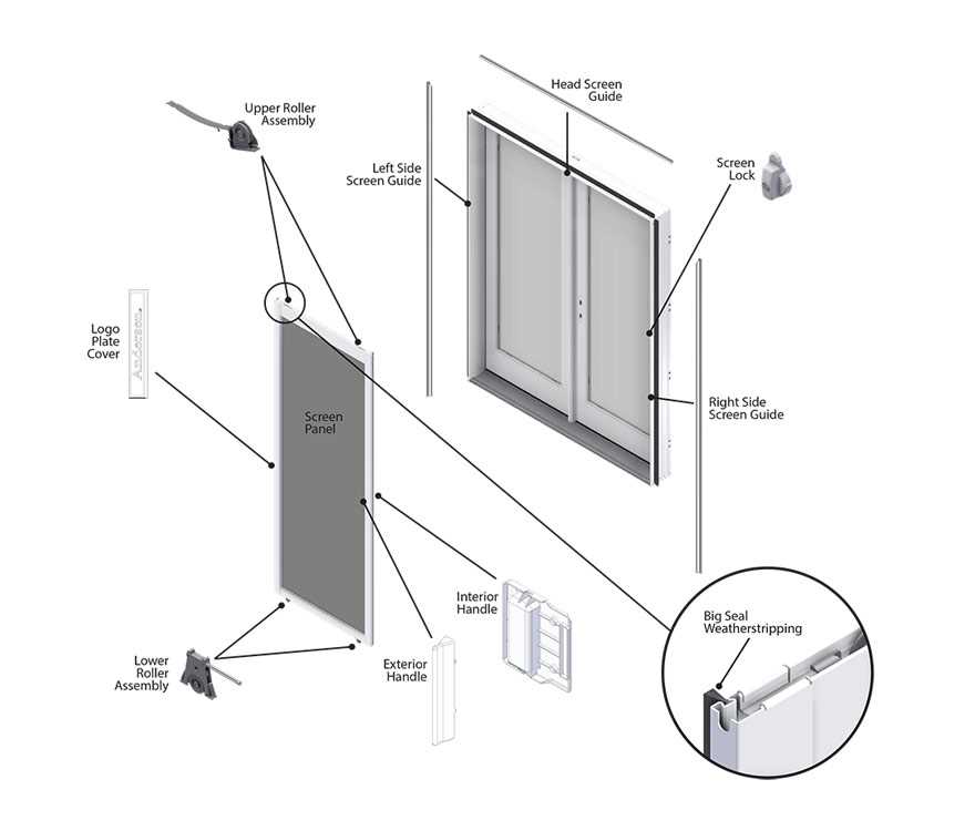 sliding patio door parts diagram