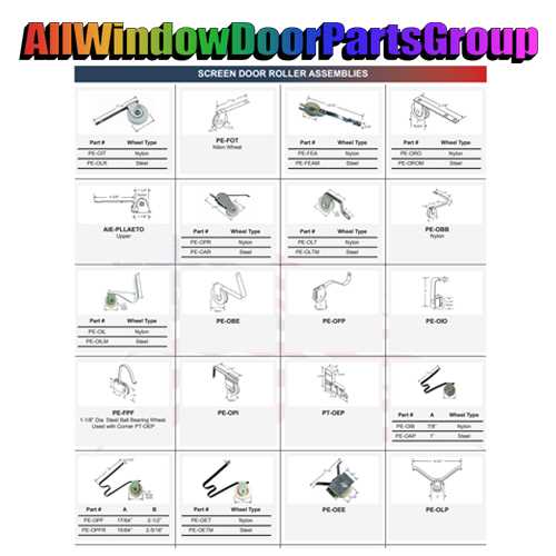 sliding screen door parts diagram