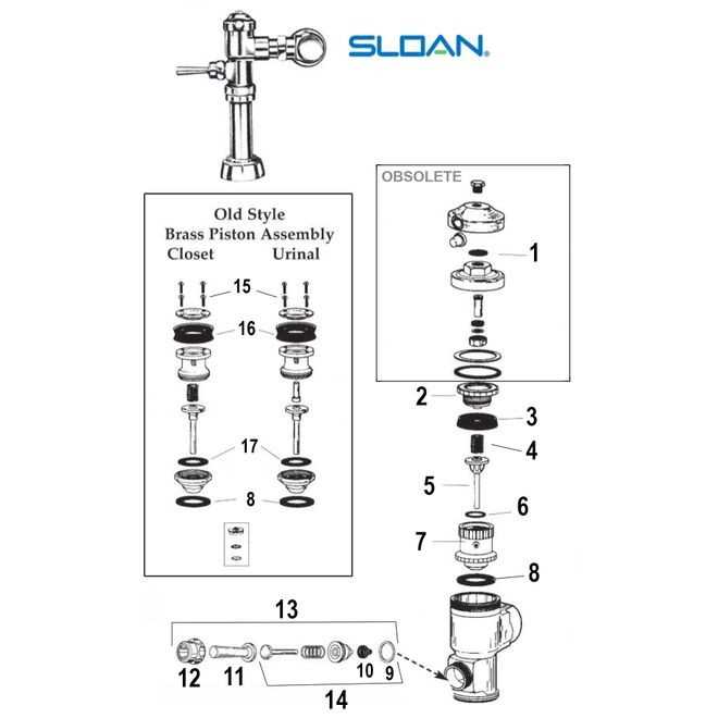 sloan valve parts diagram