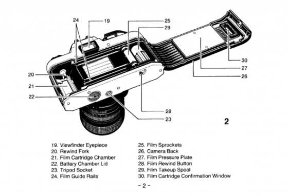 slr camera diagram with parts and functions