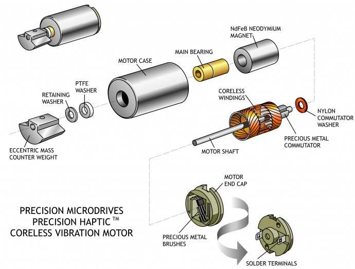 small electric motor parts diagram