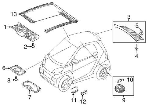 smart car parts diagram