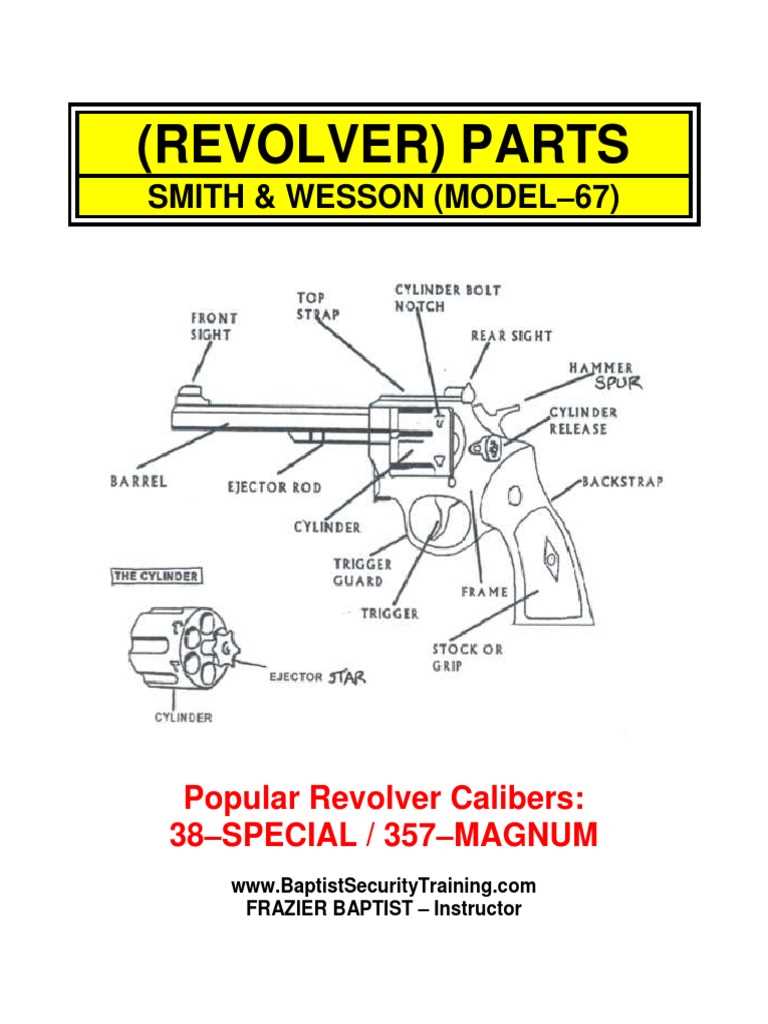 smith and wesson 629 parts diagram