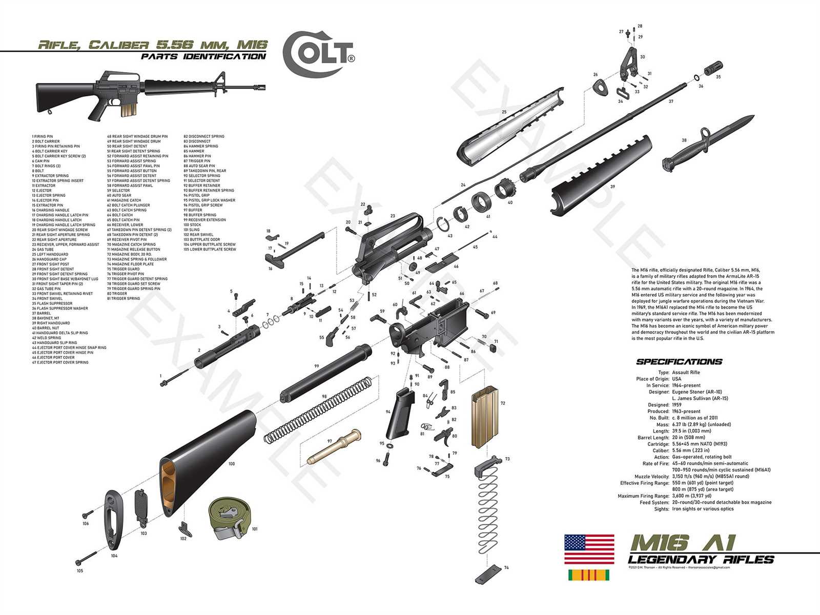 sniper rifle parts diagram