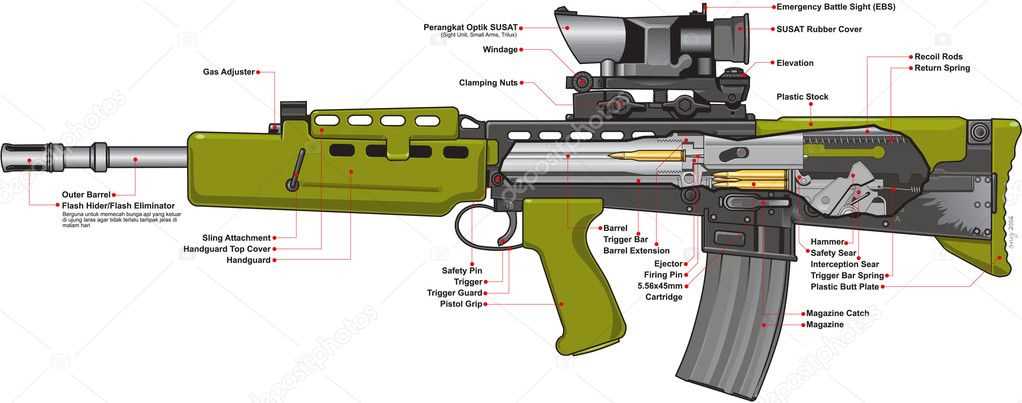 sniper rifle parts diagram