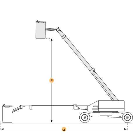 snorkel lift parts diagram