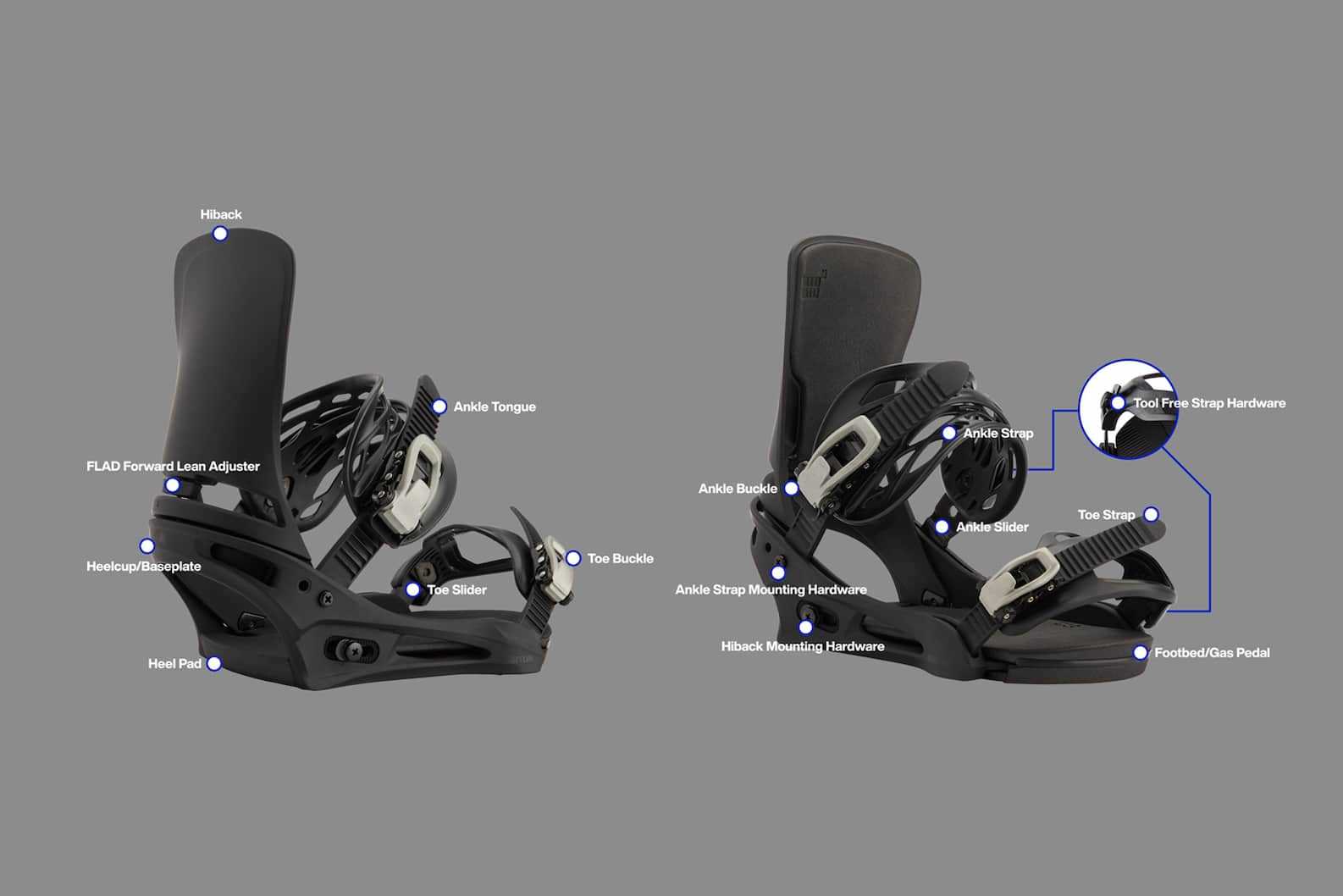 snowboard binding parts diagram