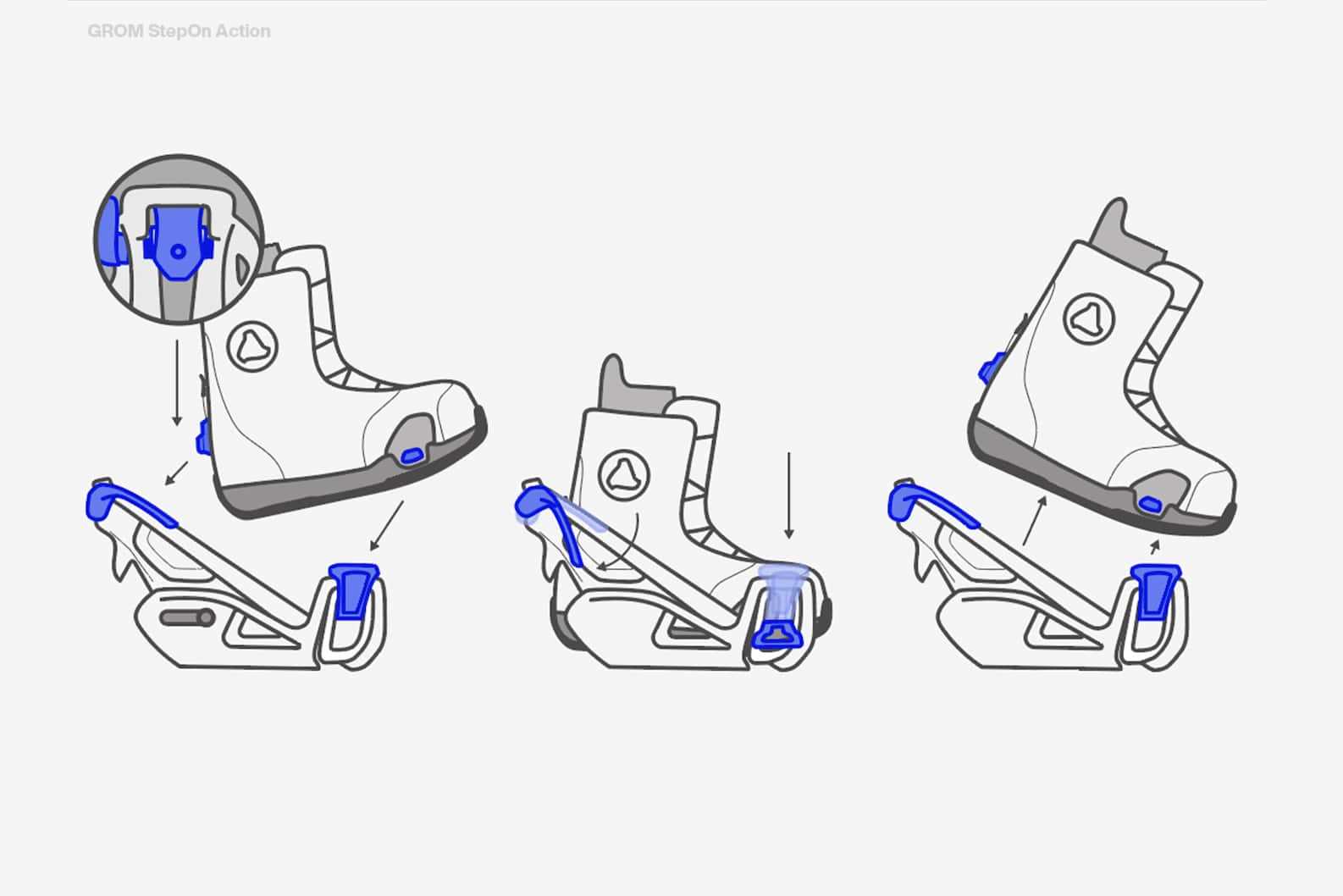 snowboard binding parts diagram