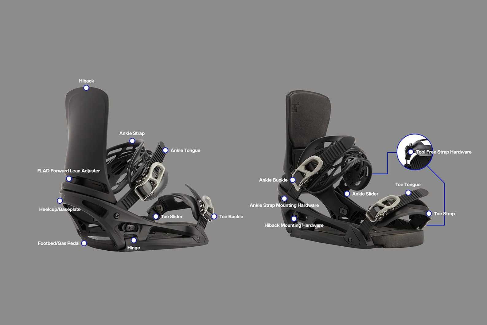 snowboard parts diagram