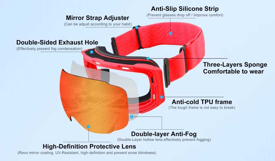 snowboard parts diagram