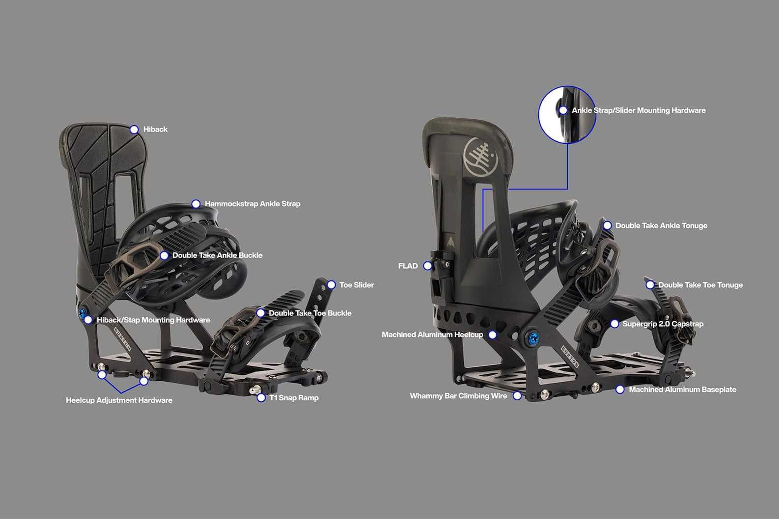 snowboard parts diagram