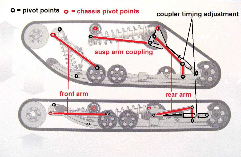 snowmobile track parts diagram